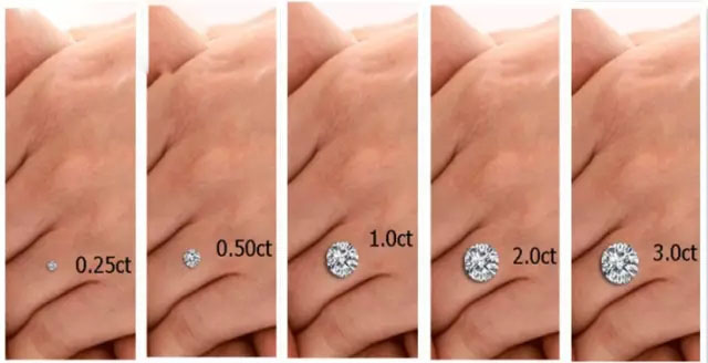 一克拉钻石大小是多少一克拉钻石价格