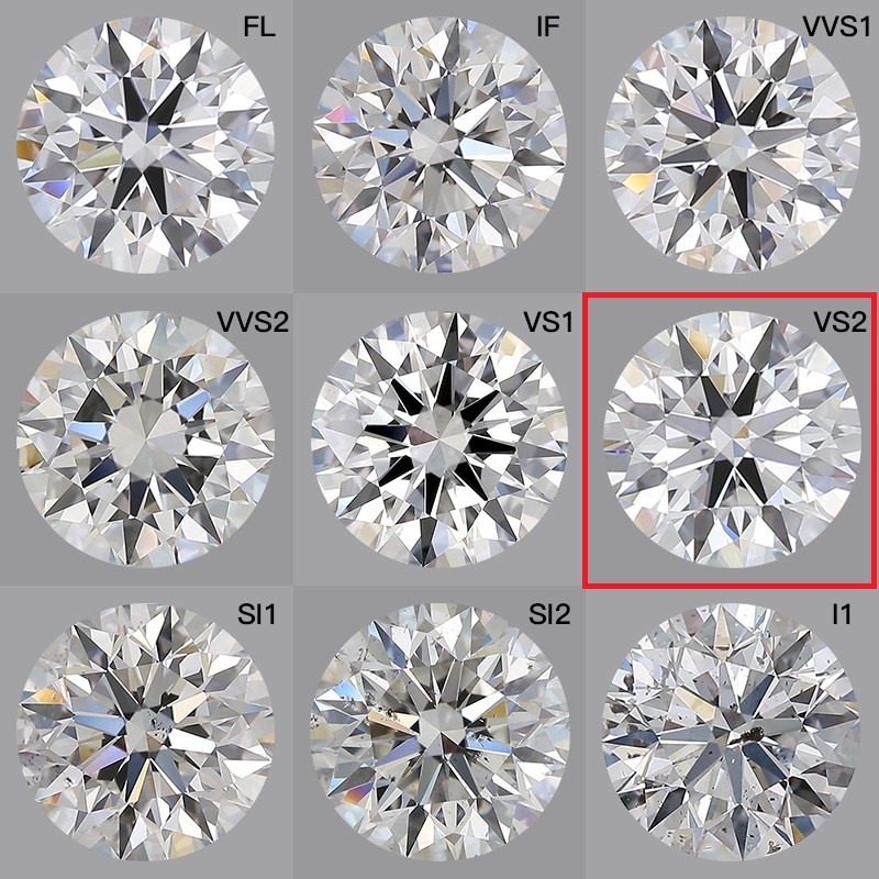 钻石vs2的净度保值吗 vs2净度的钻石能买吗