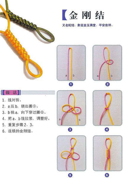 转运珠手链怎么编好看简单实用的红绳转运珠手链编法图解