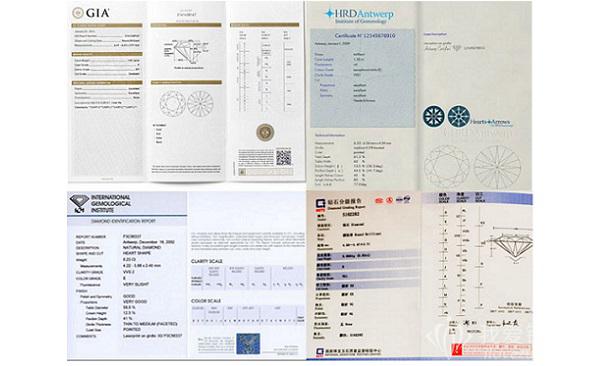 钻石鉴定学证书(钻石鉴定证书有什么好处)
