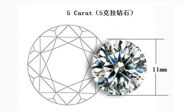 五克拉钻石戒指多少钱 五克拉钻石戒指多大 我爱钻石网官网