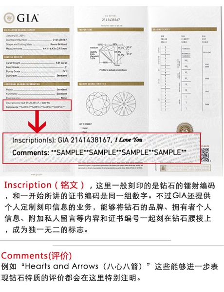 gia证书铭文评价