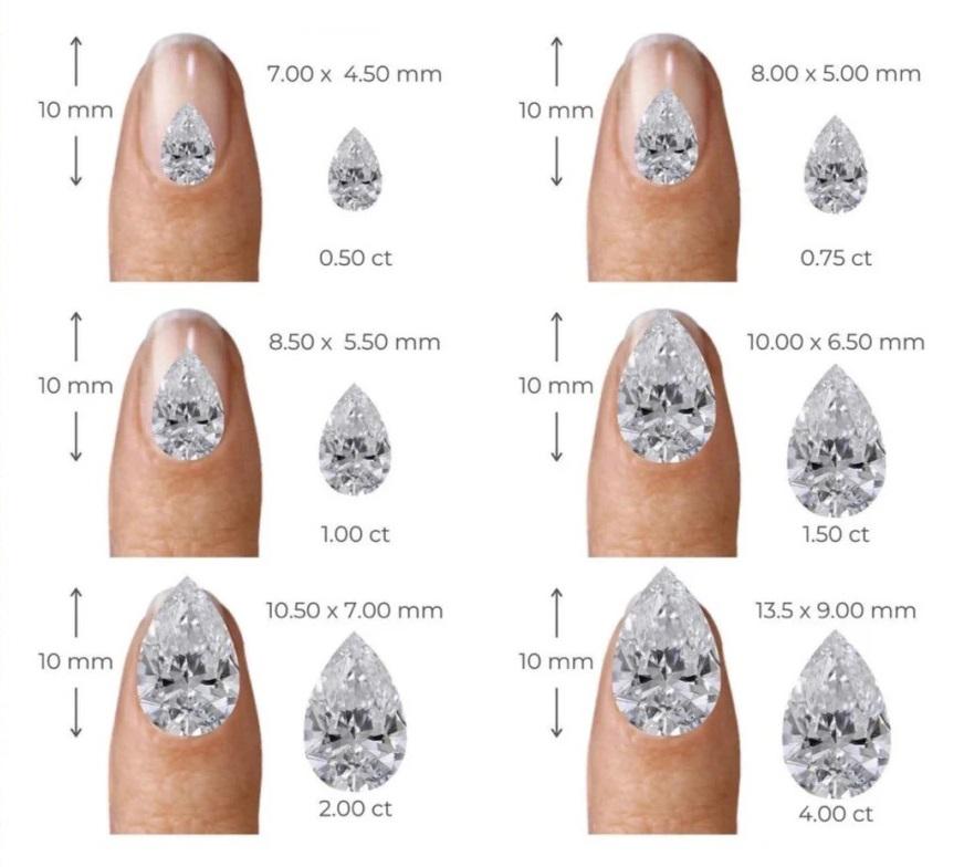 水滴形钻石尺寸对照表图片