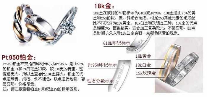 口语上 白金和铂金 的真正区别 我爱钻石网官网