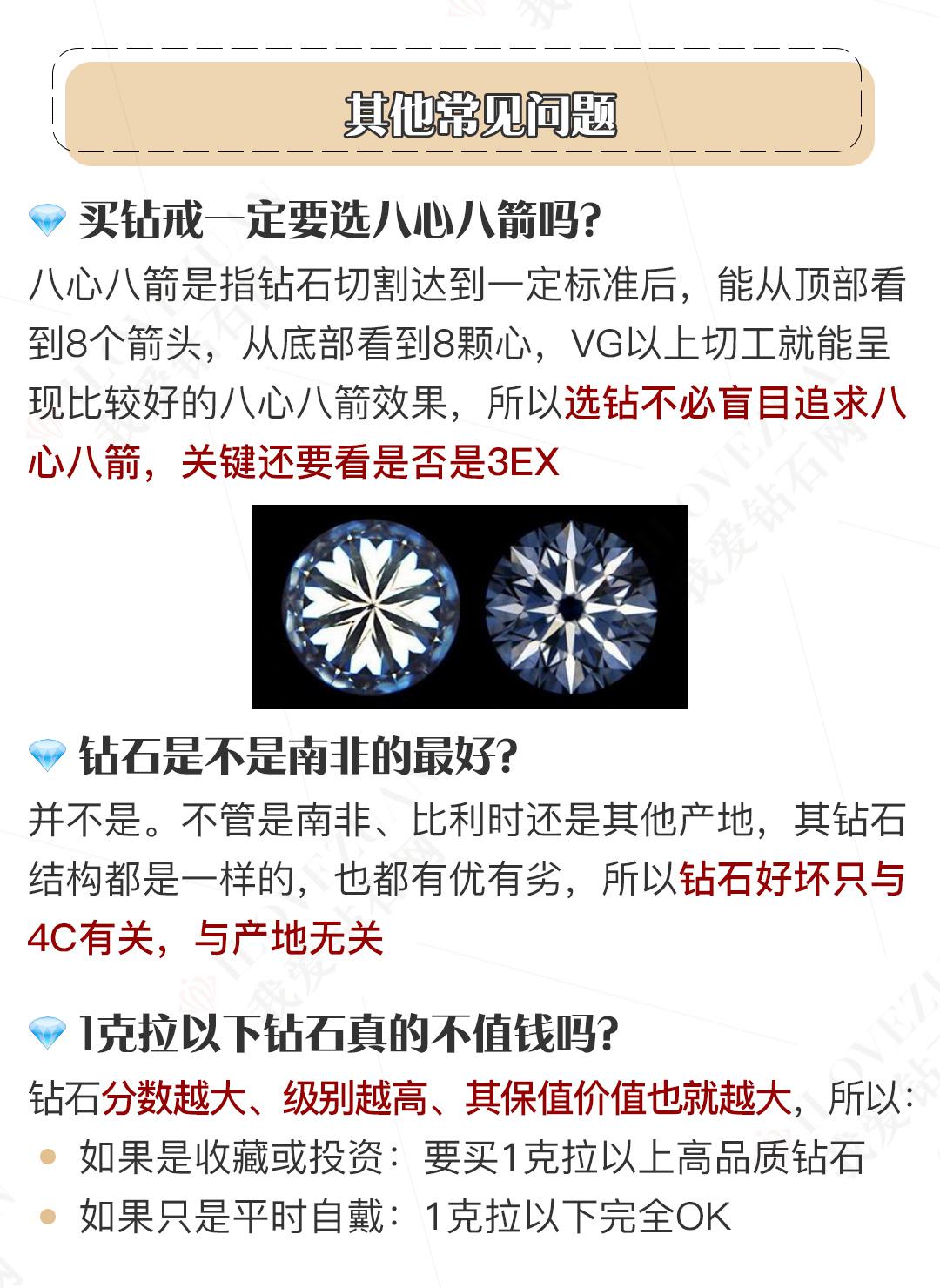 钻石30分净度vs价格I(钻石净度si,颜色fg,30分需要多少钱)