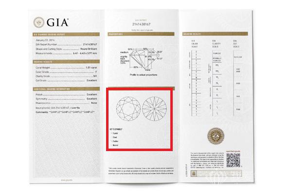 gia证书没有瑕疵图正常吗为什么有的gia证书没有瑕疵图