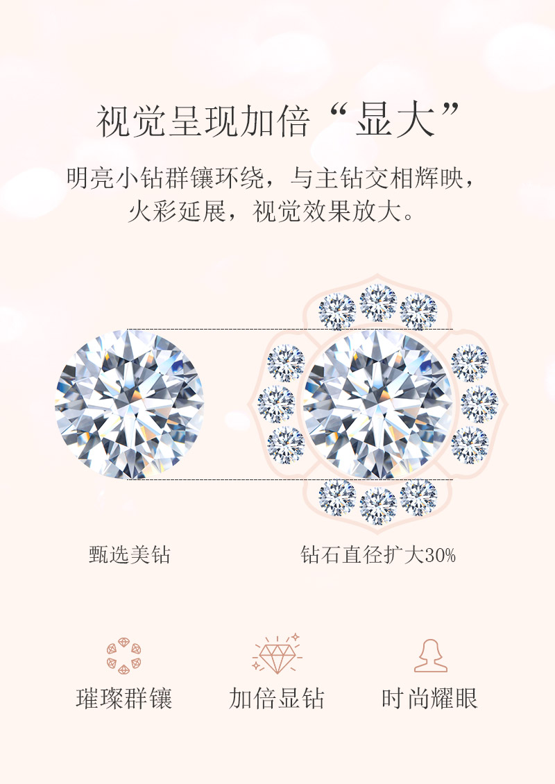 优雅/18K白金/彩金戒托