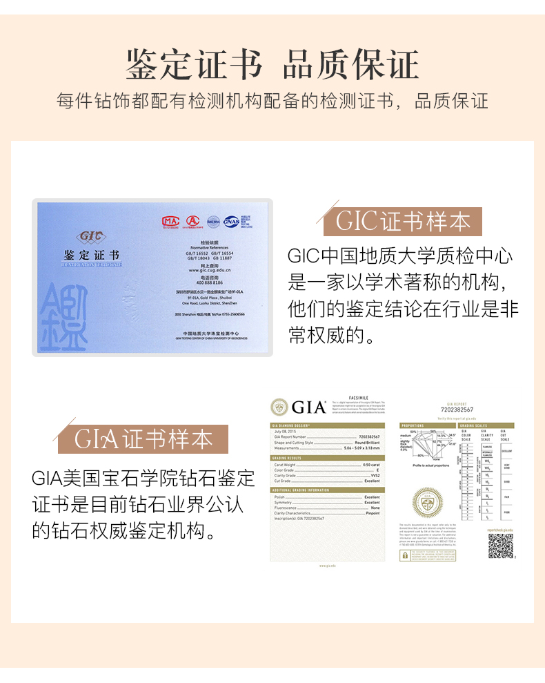 爱星河/18K彩金钻石戒指/1克拉G色SI1净度3EX切工GIA双证书