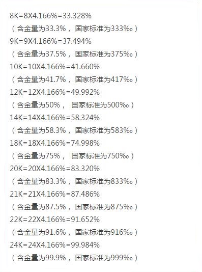 黄金纯度计算公式