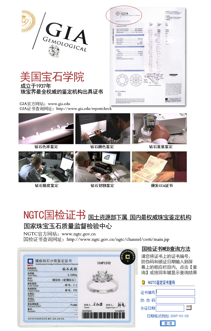 关于钻石ngtc证不显示切工的信息