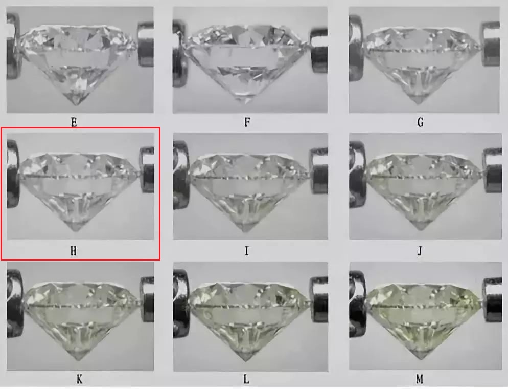 钻石常见的类型(钻石常见的款式有哪些)