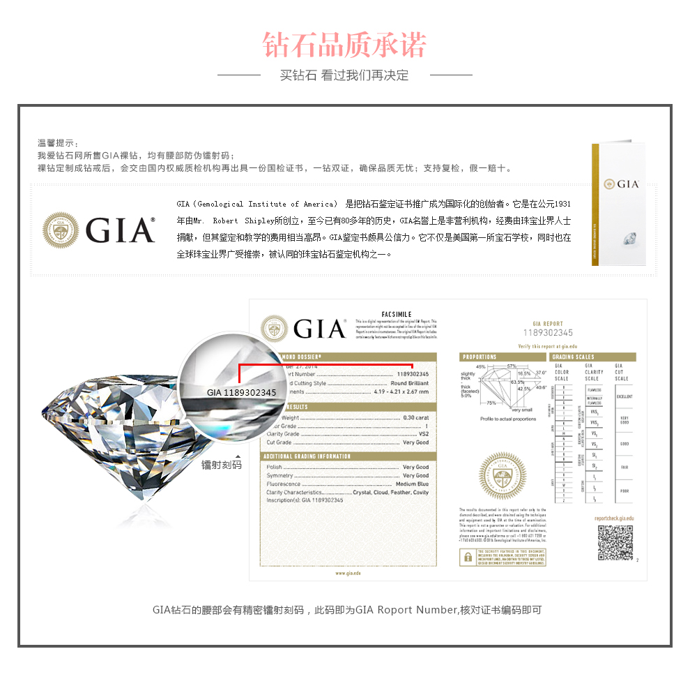 我心永恒/18K白金钻石女戒 1克拉/VS2/H色/GIA国检双证书