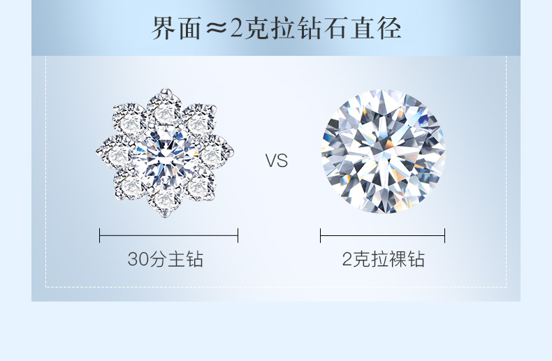 爱的花冠II/18K白金钻戒/30分/F-G/SI