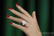 订婚戒指大概多少钱？