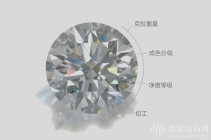 买钻石注意什么参数 钻石主要看什么参数