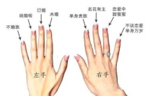 女生戒指的戴法图解 女生戒指戴法左右手含义