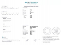 hrd是什么意思啊？HRD证书是什么机构