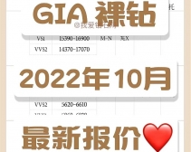 2022年10月最新钻石价格表（含30分钻石-1克拉钻石）