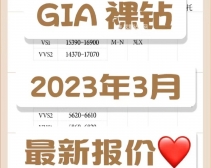 2023年3月GIA钻石价格表（含30分-1克拉钻石）